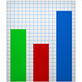 Bar Chart