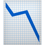 Chart With Downwards Trend