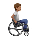 PERSON IN MANUAL WHEELCHAIR FACING RIGHT (medium)