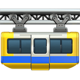 Suspension Railway